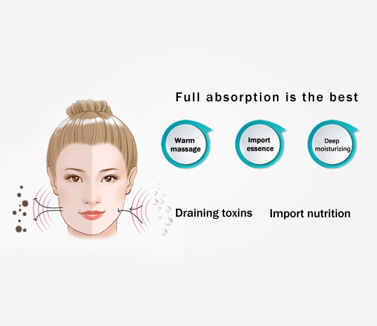 Gua Sha Scraper Facial Face Massager