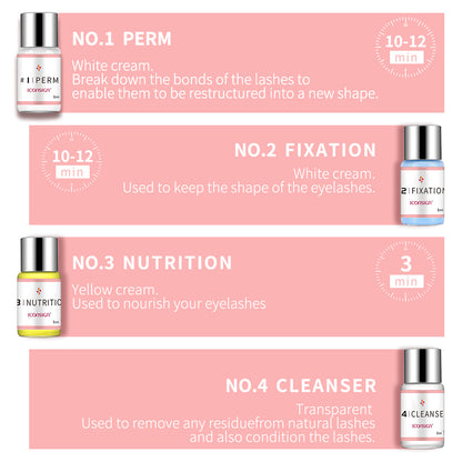 ICONSIGN Lash Lift Perming Kit