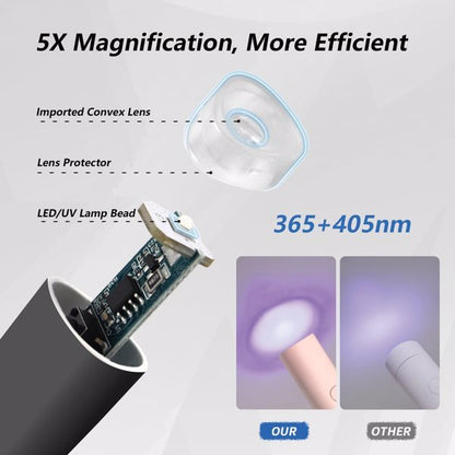 UV Portable Nail Dryer For Gel Nails
